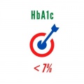 Ý nghĩa HbA1c trong bệnh tiểu đường