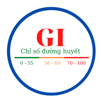 Chỉ số đường huyết trong thực phẩm